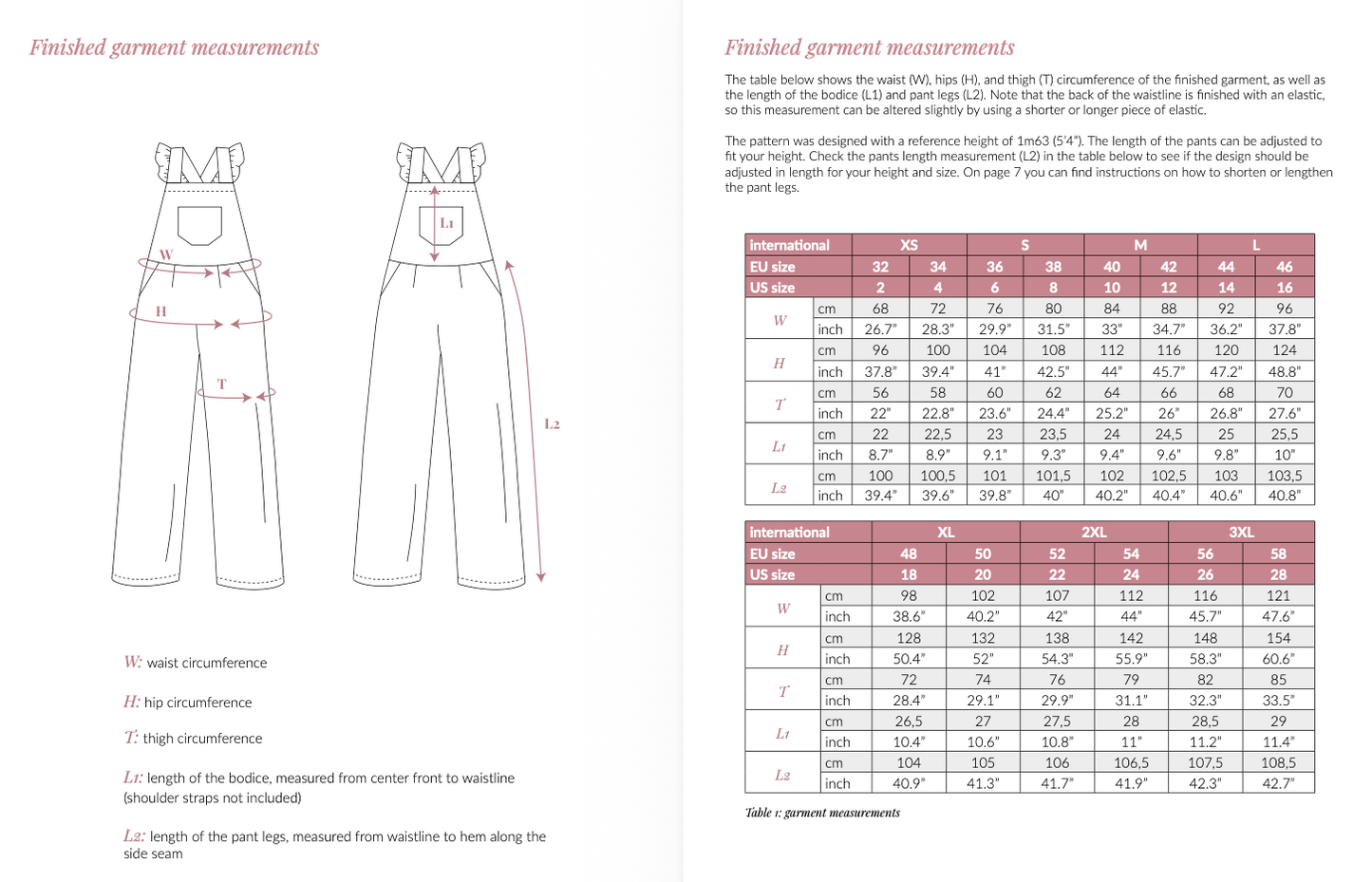 Max jumpsuit PDF sewing pattern